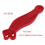 Fitness Rubber Bands