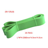 Fitness Rubber Bands